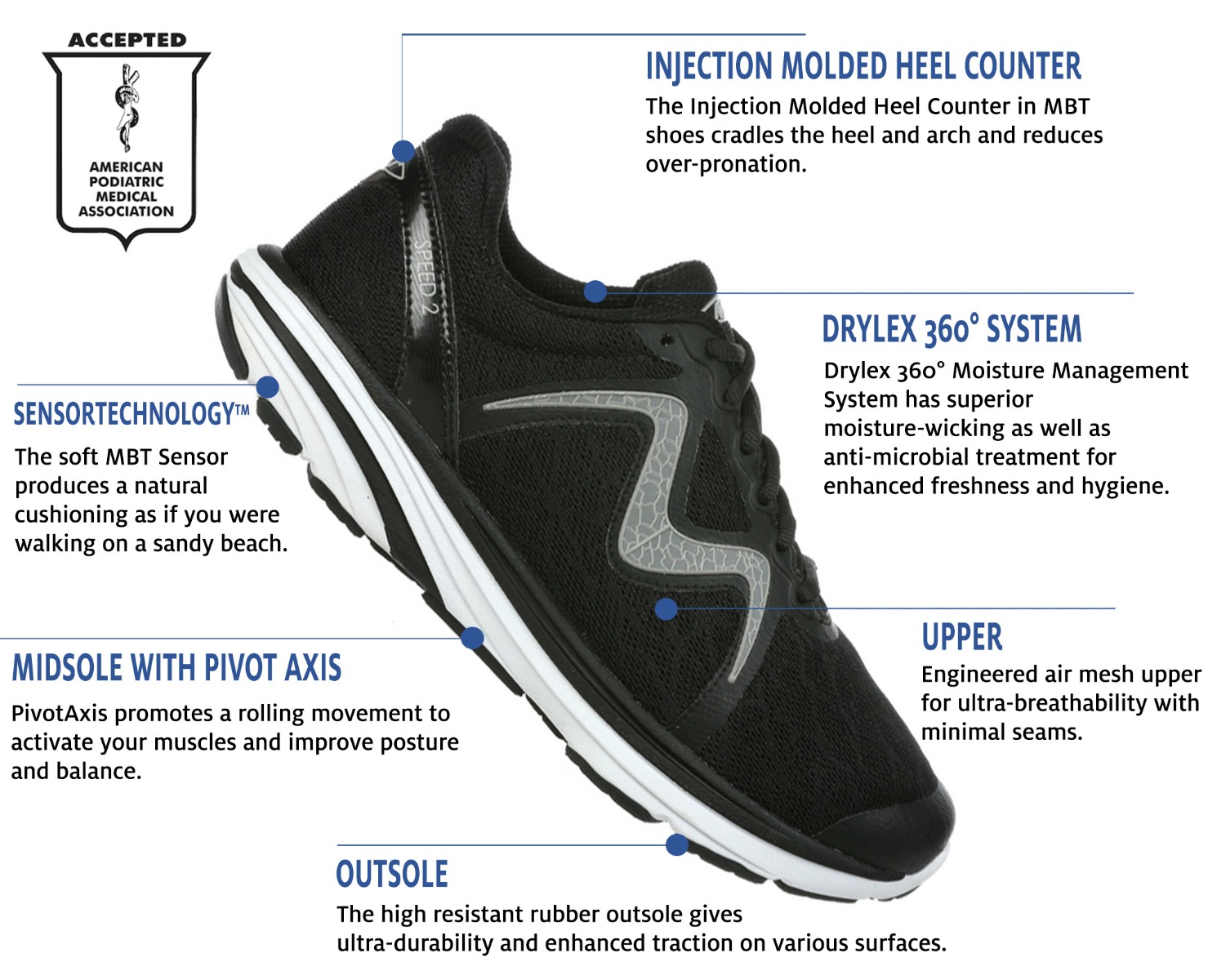 Mbt scarpe running sale