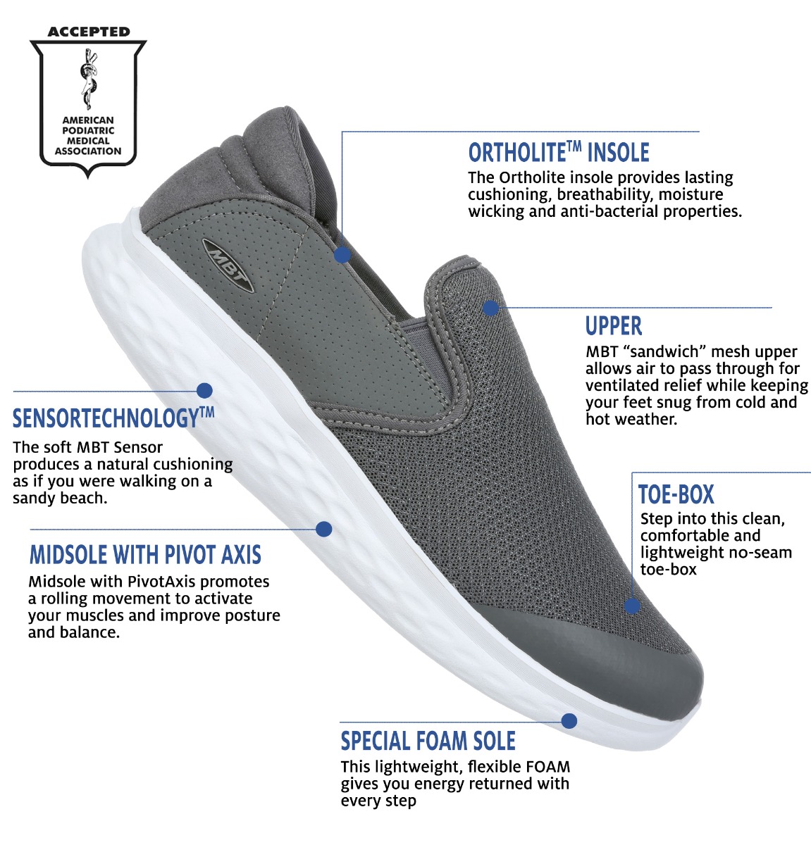 balance walking posture shoes